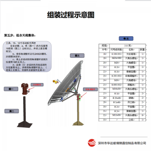 华达玻璃钢天线安装方法！华达卫星天线怎么装